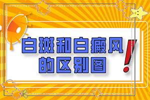 「预览查阅」白癜风怎么治疗好「热点公布」皮肤老化白斑怎么治疗